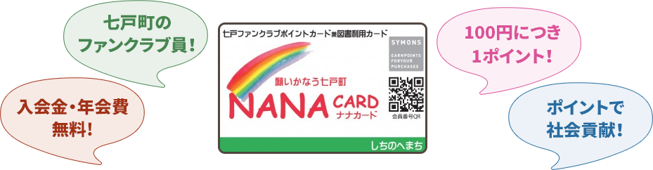 NANAカード「七戸ファンクラブポイントカード兼図書利用カード」