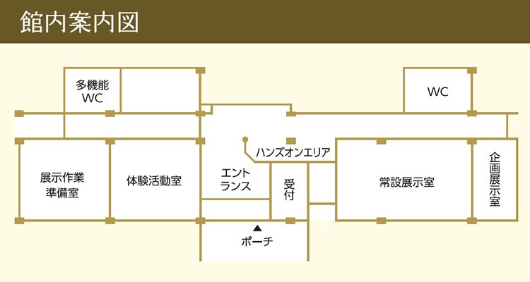 二ツ森貝塚館 館内案内図